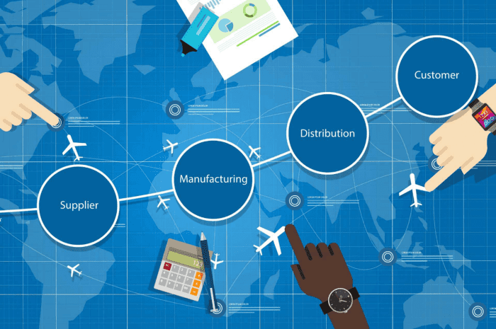 Peran Penting Advanced Supply Chain Planning Bagi Sebuah Perusahaan dan 3 Komponennya