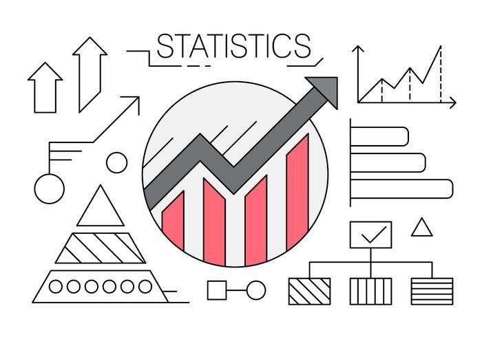 Ketahui Macam Ukuran Pemusatan Data, Begini Penjelasan Lengkapnya 