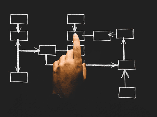 simbol class diagram