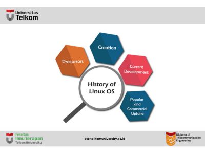 Apa itu Sistem Operasi Linux?