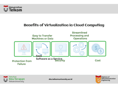 Layanan dan Teknologi Cloud Computing