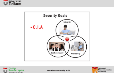 Tujuan Cyber Security