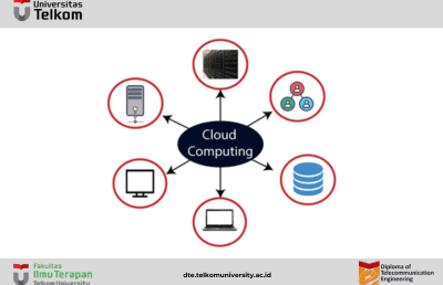 Cloud Computing VS Grid Computing