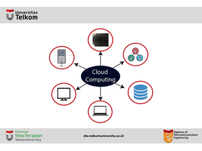 Cloud Computing VS Grid Computing Cloud Computing VS Grid Computing