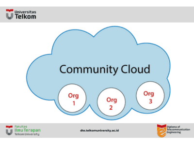 Jenis-Jenis Cloud Computing