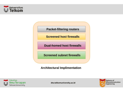 implementasi arsitektur umum firewall