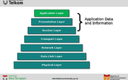 Application Layer