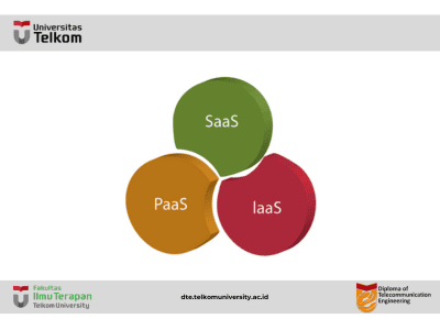 Cloud Service Models Cloud Service Models