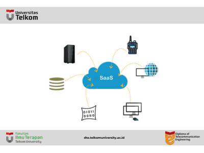 Software as a Service | SaaS