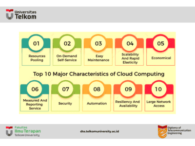 Features of Cloud Computing Features of Cloud Computing
