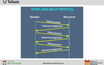 Apa itu Stop and Wait Protocol ?