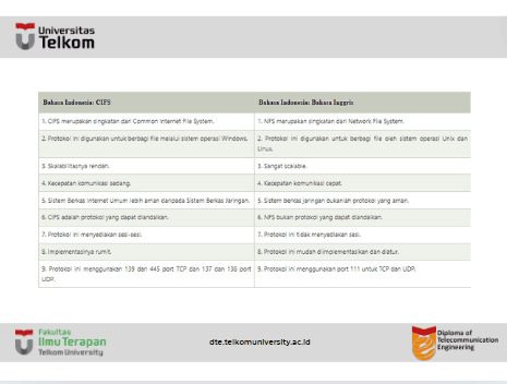 Apa itu CIFS (Common Internet File System) ?