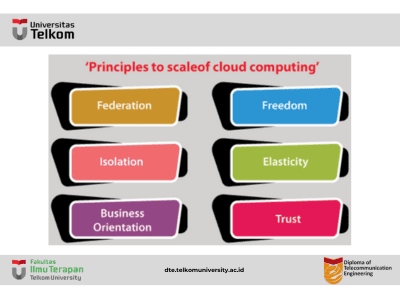 Principles of Cloud Computing