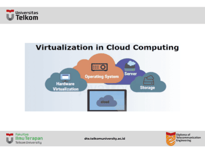 The Architecture of Virtualization in Cloud Computing