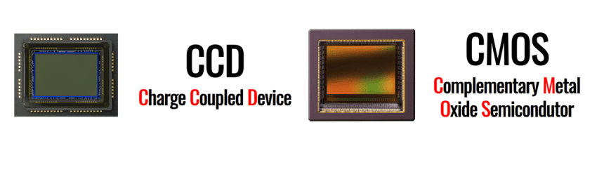 Menangkap Cahaya Jadi Gambar Digital: Memahami Cara Kerja Sensor Gambar (CCD/CMOS) di Kamera HP dan DSLR Anda Sehari-hari Menangkap Cahaya Jadi Gambar Digital: Memahami Cara Kerja Sensor Gambar (CCD/CMOS) di Kamera HP dan DSLR Anda Sehari-hari