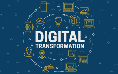 Pembaruan Jaringan: Kunci Sukses Transformasi Digital Perusahaan