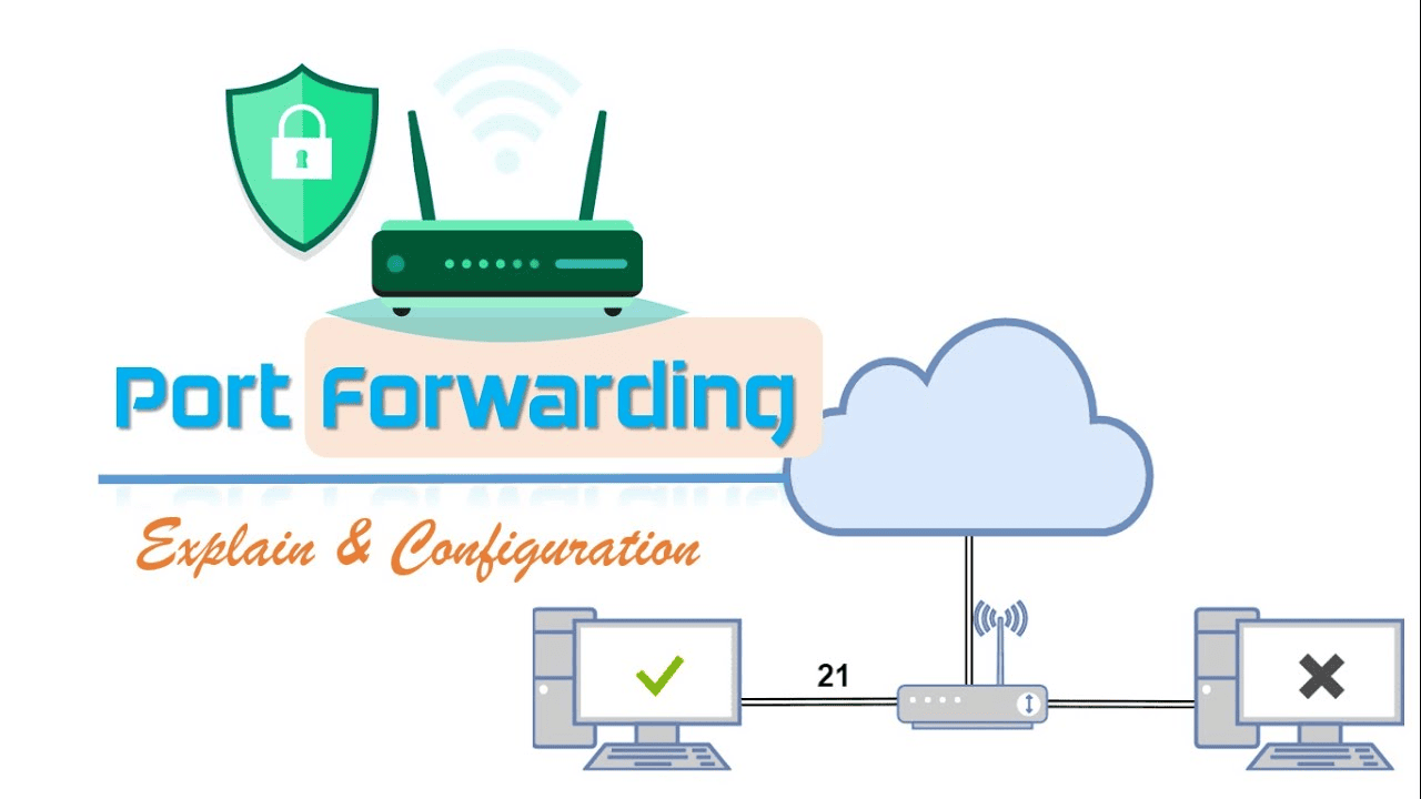 Trik Konfigurasi Port Forwarding untuk Gaming Online dan Akses Jarak Jauh